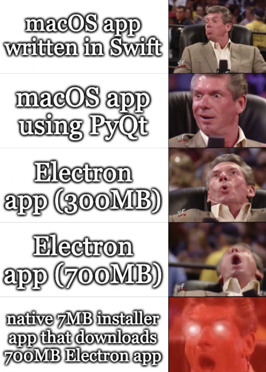 Progressive reaction to macOS app written in Swift, PyQt, Electron (300MB and 700MB), and native 7MB installer that downloads 700MB Electron app.