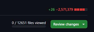 Screenshot showing code review with 0/12651 files viewed, +26 additions, and -2,571,379 deletions.