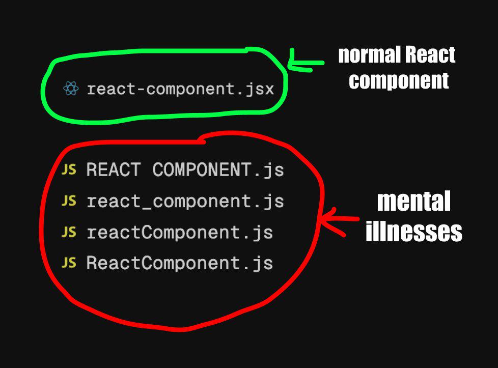 Comparison of react-component.jsx as normal and four other naming styles as mental illnesses