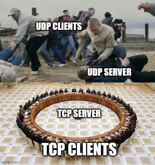 A chaotic fight labeled 'UDP CLIENTS' and 'UDP SERVER' above a structured meeting labeled 'TCP SERVER' and 'TCP CLIENTS' highlighting the contrast.