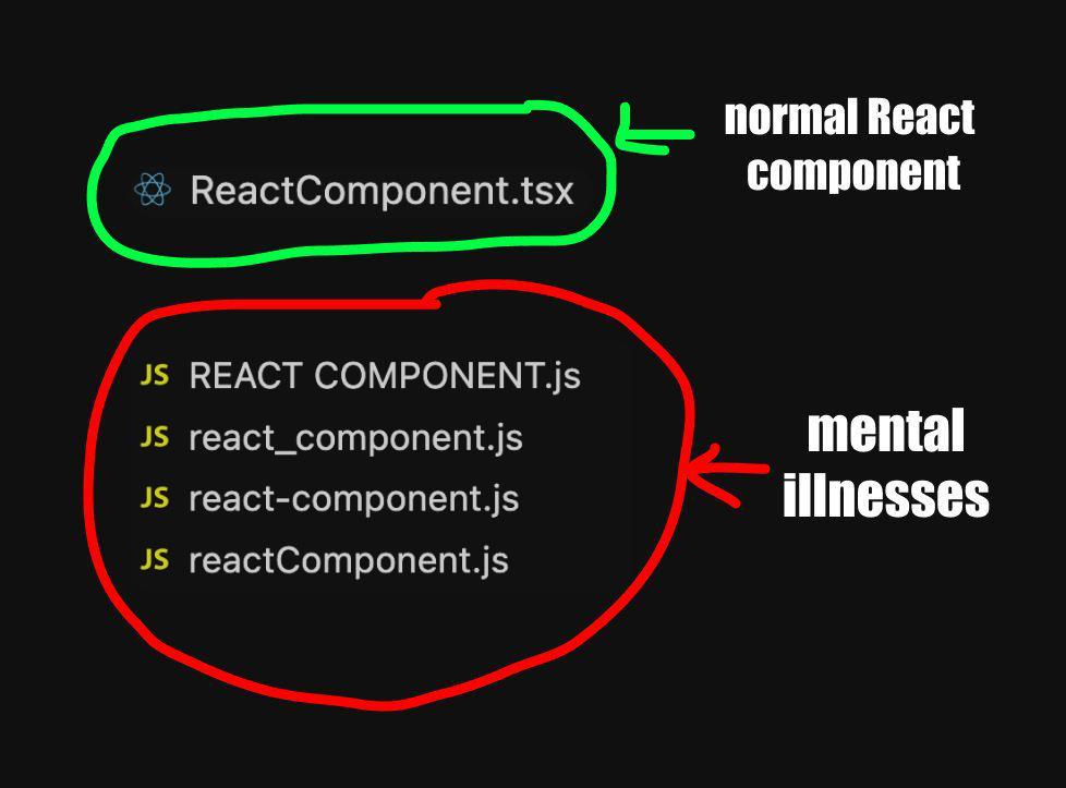 Image shows a comparison between a well-named React component file 'ReactComponent.tsx' and poorly named files labeled as 'mental illnesses'.