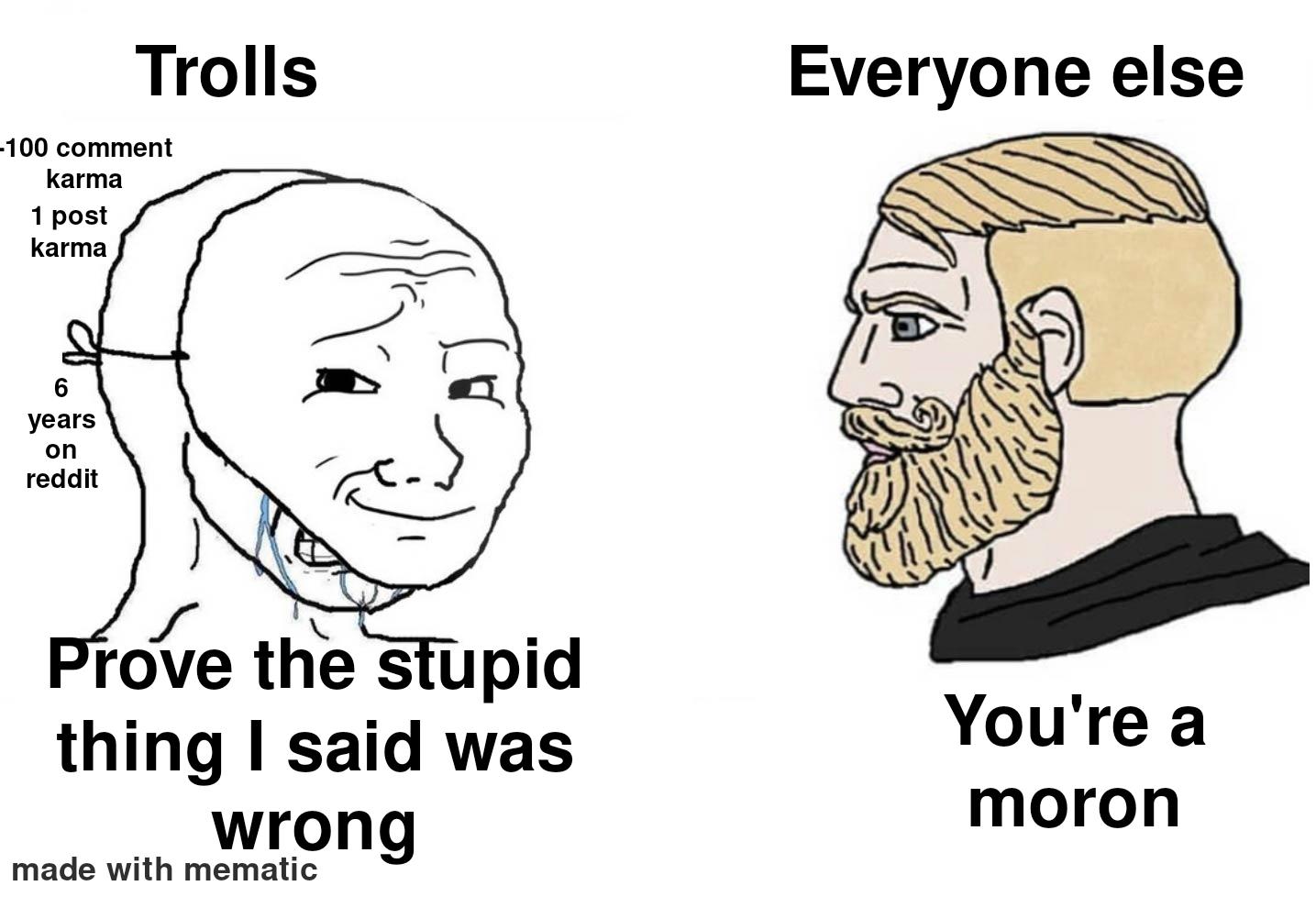 Image: Chad vs Trolls Meme - When memes roast trolls, hilarity ensues! Enter this legendary Chad vs Trolls meme where the classic 'you're a moron' comeback dominates. Internet culture at its finest!