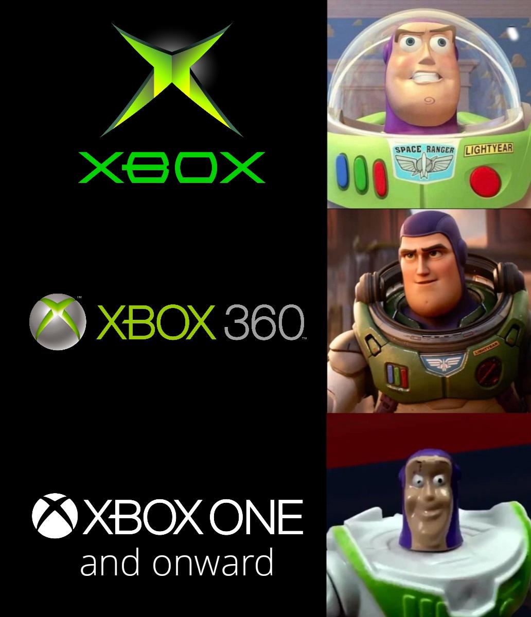 Image of three Xbox logos with Buzz Lightyear images showing evolution over time, representing Xbox, Xbox 360, and Xbox One.